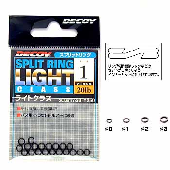 SPLIT RING DECOY R-1 LIGHT CLASS