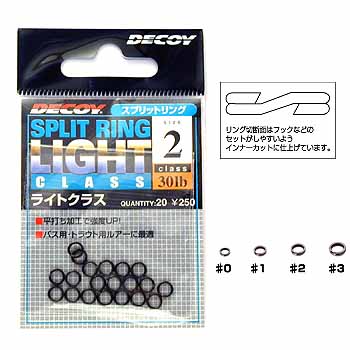 SPLIT RING DECOY R-1 LIGHT CLASS