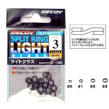 SPLIT RING DECOY R-1 LIGHT CLASS