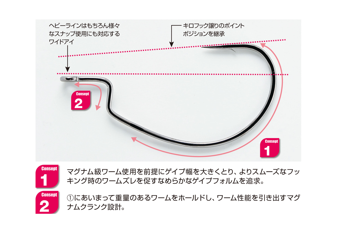 ANZOL DECOY MONSTER OFFSET KG MAGNUM WORM 26 TAM 10/0