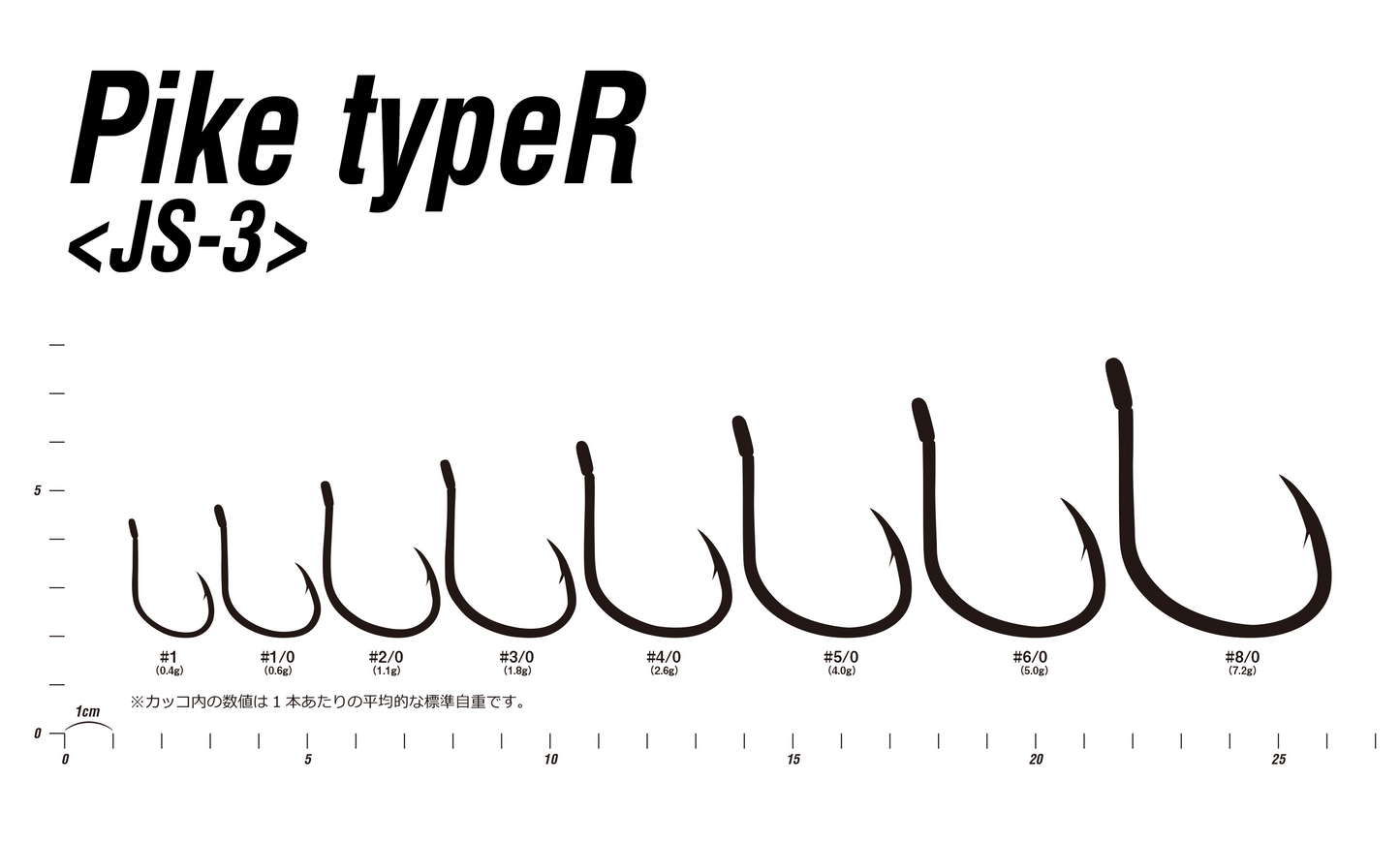 ANZOL DECOY JIGGING PIKE TYPE-R JS-3