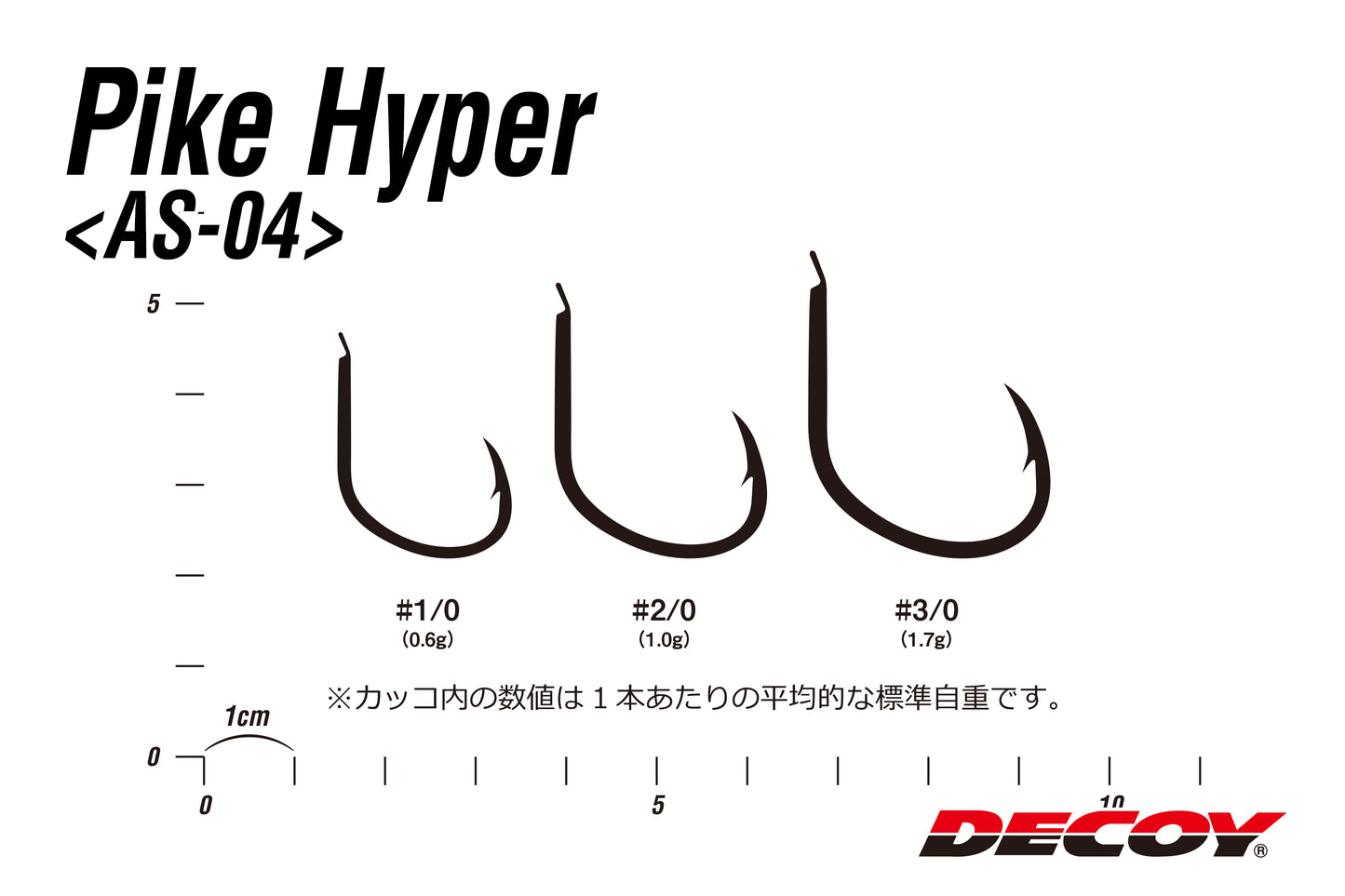 ANZOL JIGGING PIKE HYPER AS-04