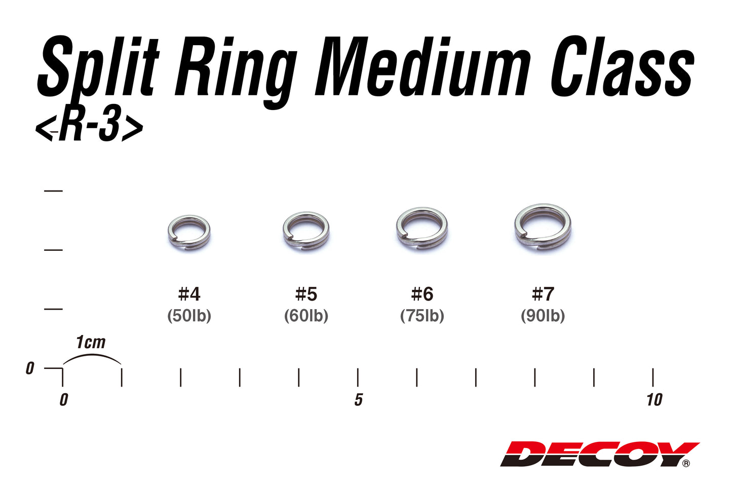 SPLIT RING DECOY R-3 MEDIUM CLASS