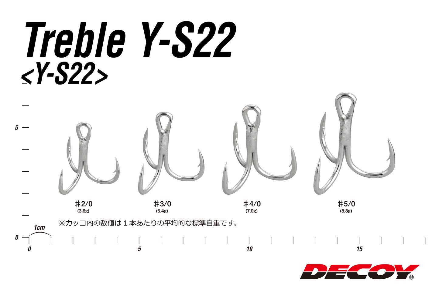 GARATEIA DECOY MULTI PURPOSE Y-S22
