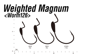 ANZOL DECOY MAGNUM WEIGHTED TUNED WORM 126