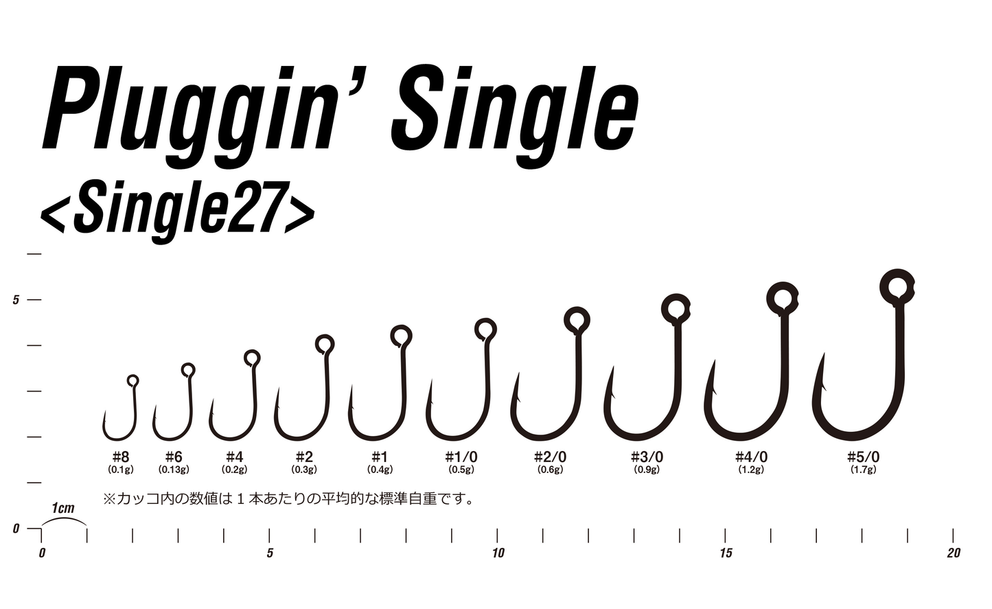 ANZOL DECOY PLUGGIN SINGLE 27