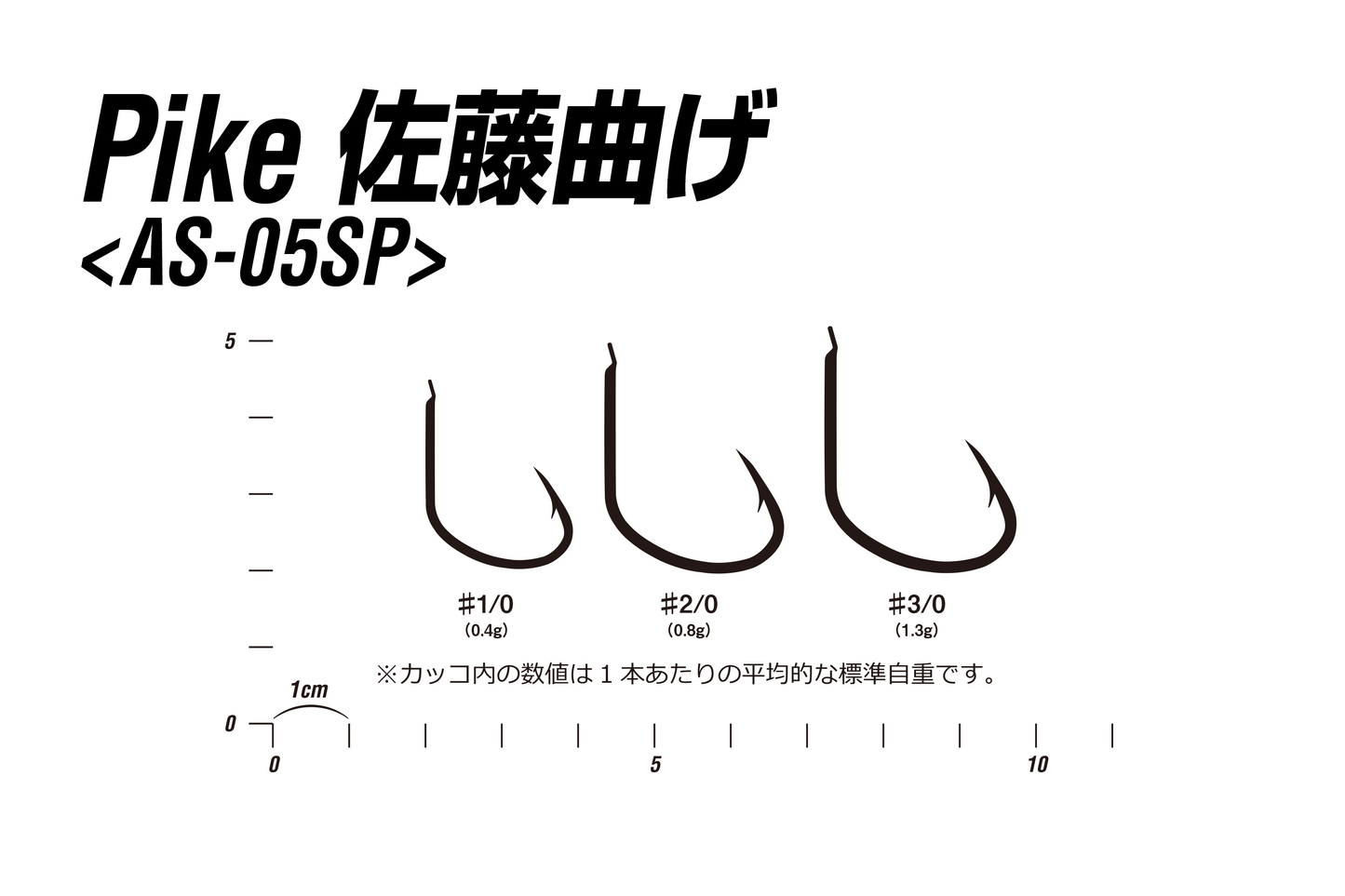 ANZOL DECOY PRO PACK PIKE AS05ST SATO SPECIAL