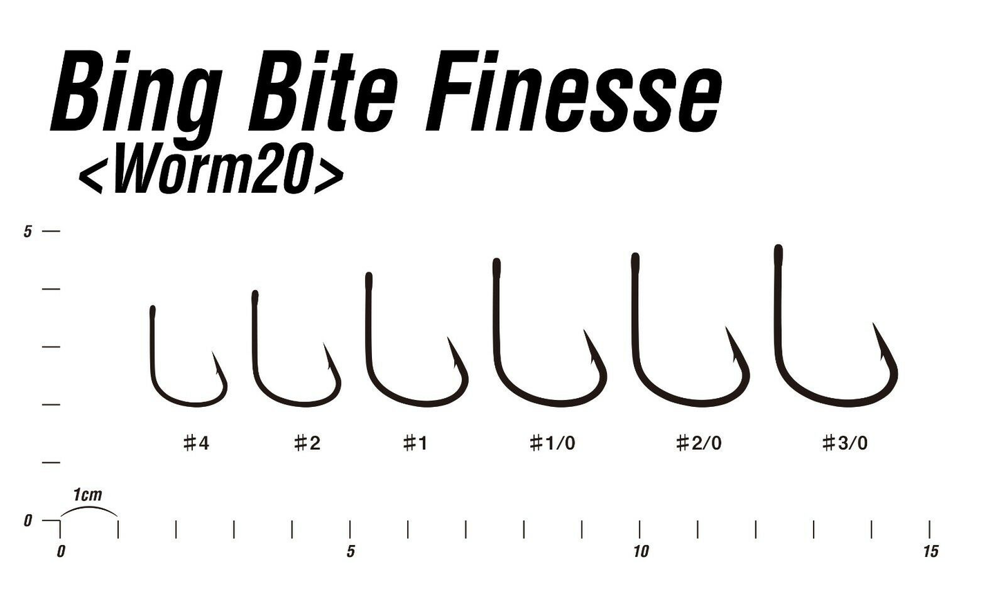 ANZOL DECOY BIG BITE FINESSE WORM 20