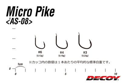 ANZOL DECOY JIGGING MICRO PIKE AS-08