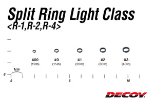 SPLIT RING DECOY R-1 LIGHT CLASS